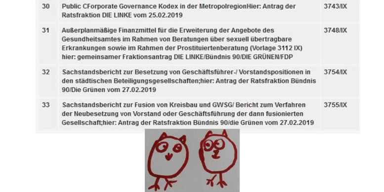 Nachtrag zum Hauptausschuss am 19. März 2019